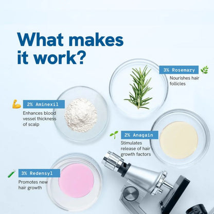 Botanica Hair Revive Roller